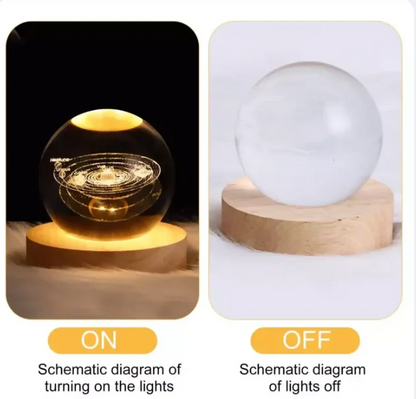 3D Crystal Ganesha LED Night Lamp Crystal Ball Night Lamp,Creative Engraved Crystal Ball Night Light